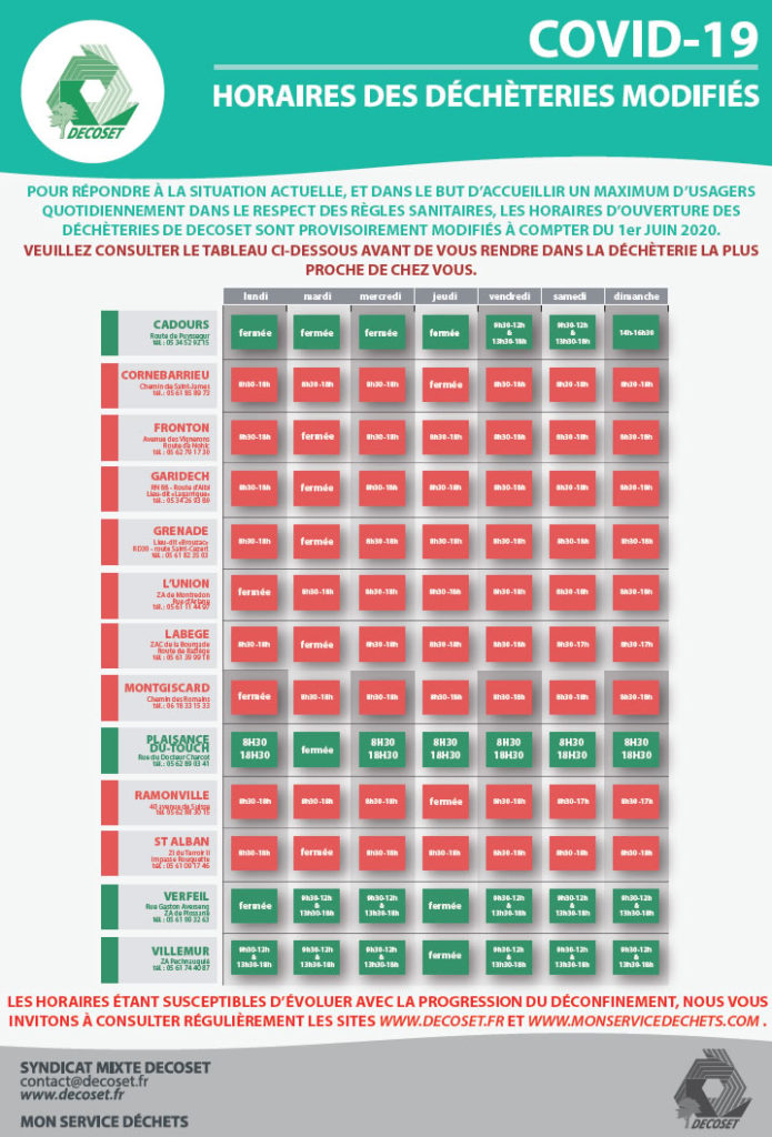 Decoset Horaires provisoires - 01/06/2020
